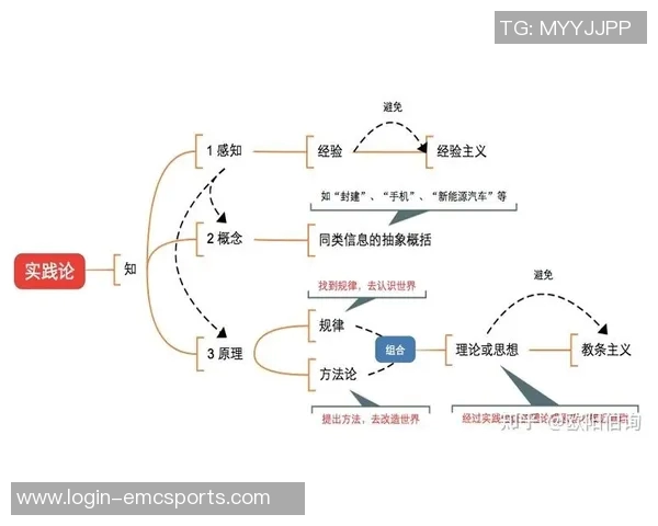 实时新闻科学网球的状态训练方法解析与实践指导